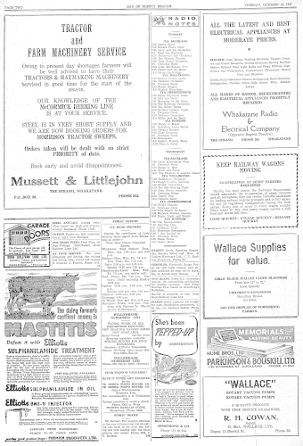 Issue page