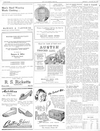 Issue page
