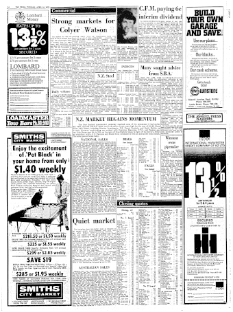 Issue page