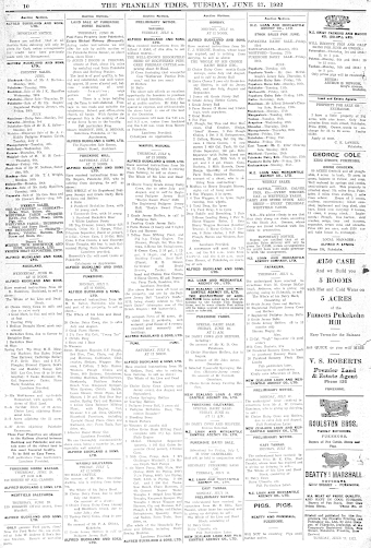 Issue page