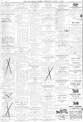 Issue page