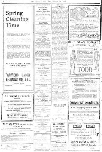 Issue page