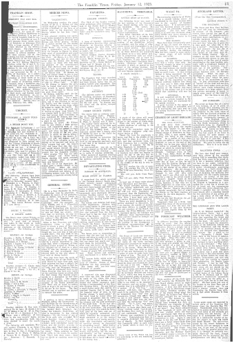 Issue page