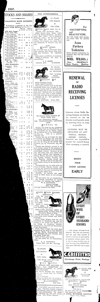 Issue page