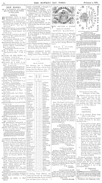 Issue page