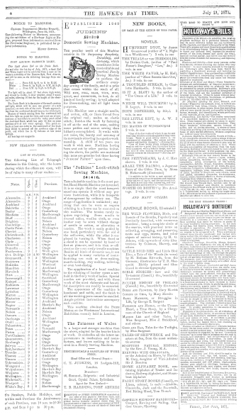 Issue page