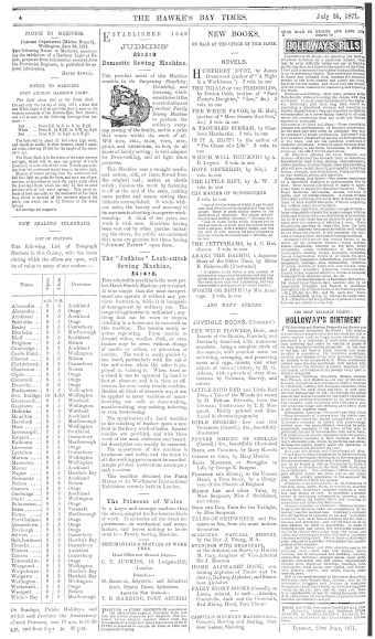 Issue page