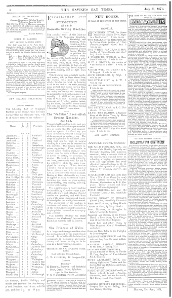 Issue page
