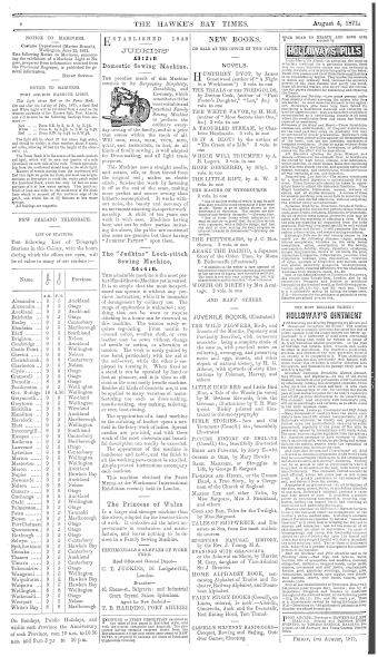 Issue page
