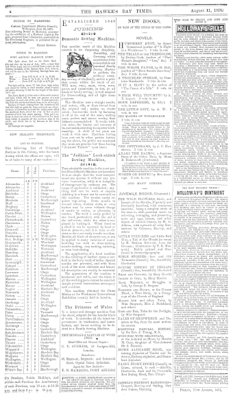 Issue page