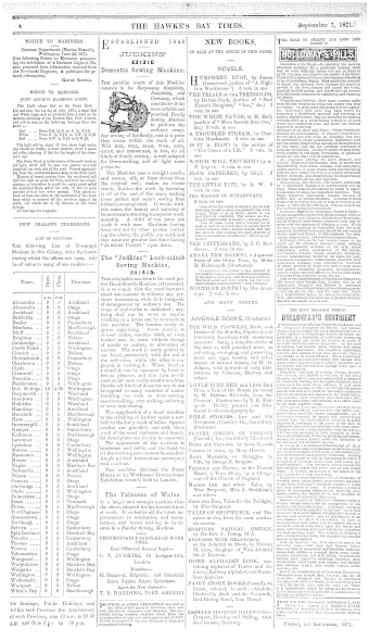 Issue page