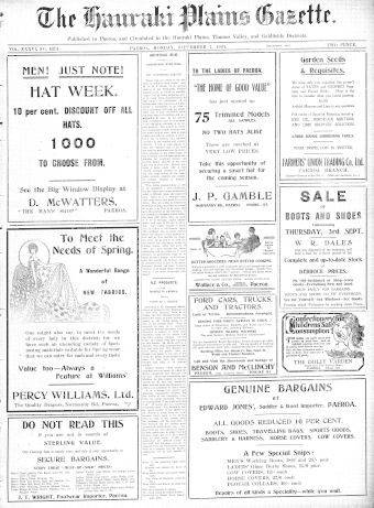 Issue page