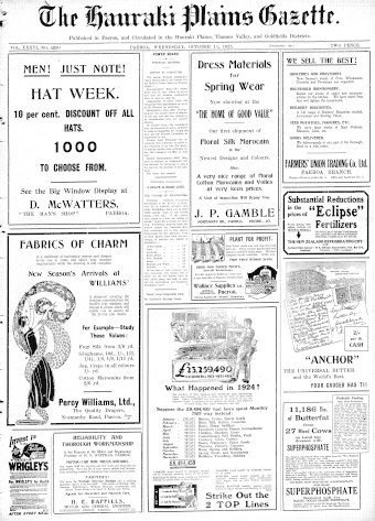 Issue page