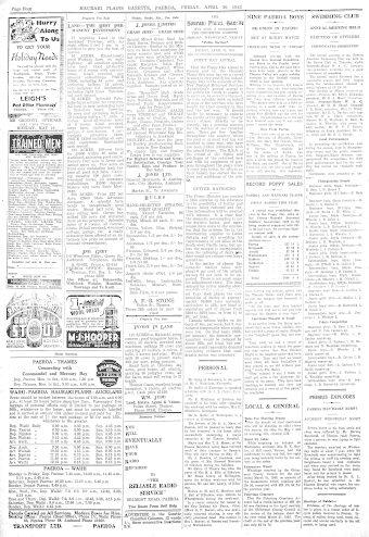 Issue page