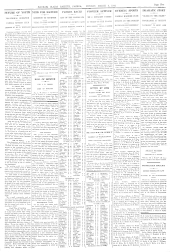 Issue page