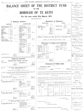 Issue page
