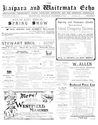 Issue page