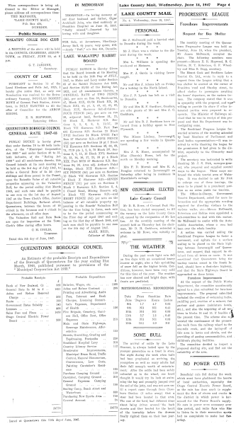 Issue page