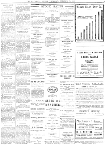 Issue page