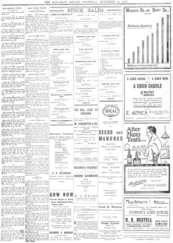 Issue page