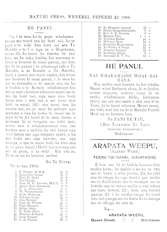 Issue page