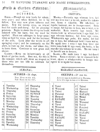 Issue page