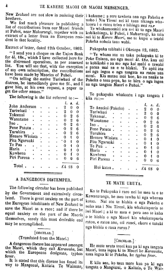 Issue page