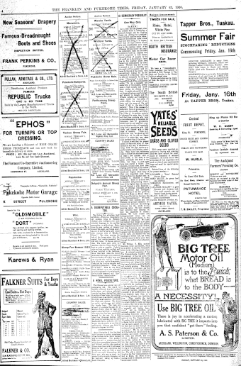 Issue page