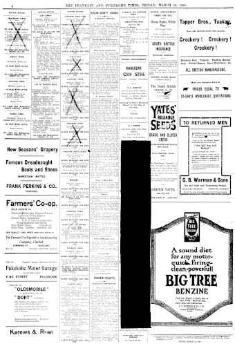 Issue page