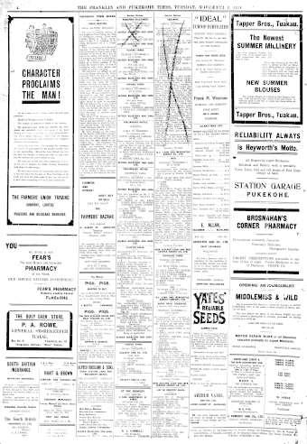 Issue page
