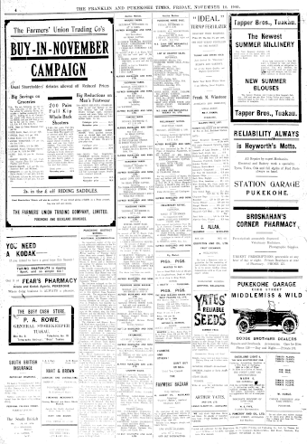 Issue page
