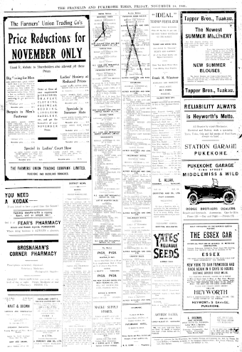 Issue page