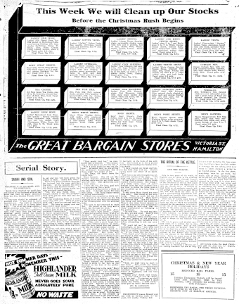 Issue page