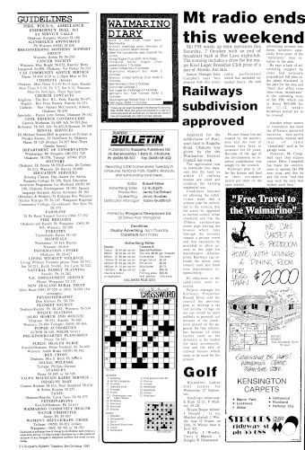 Issue page