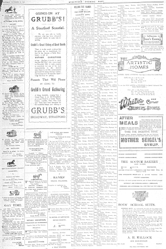 Issue page