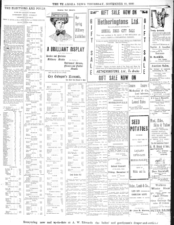 Issue page