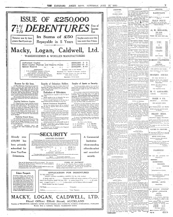 Issue page
