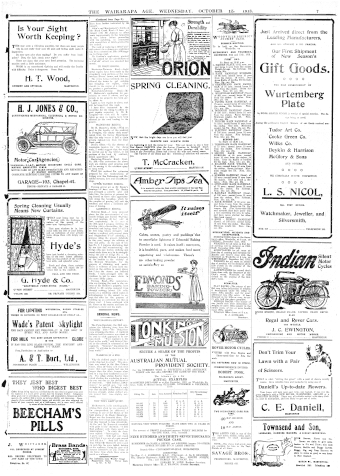 Issue page