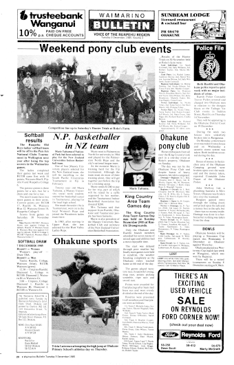 Issue page
