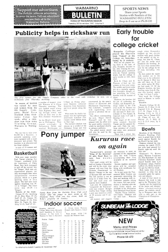Issue page