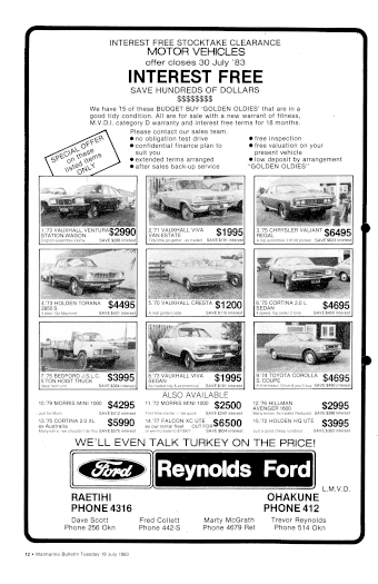 Issue page