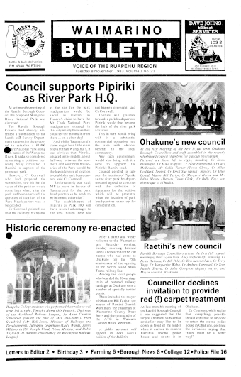 Issue page