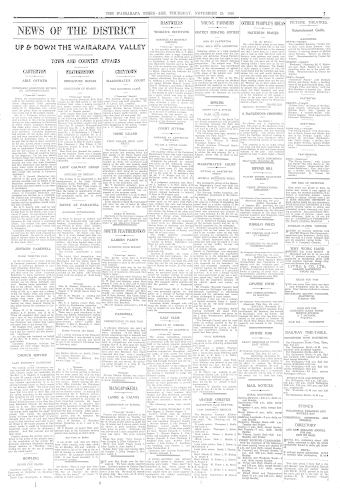 Issue page