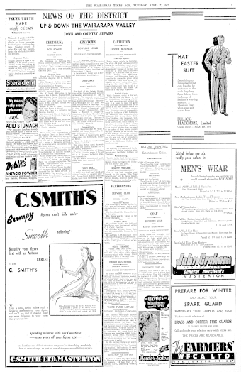 Issue page