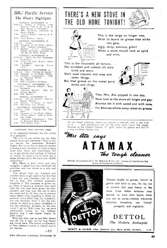 Issue page
