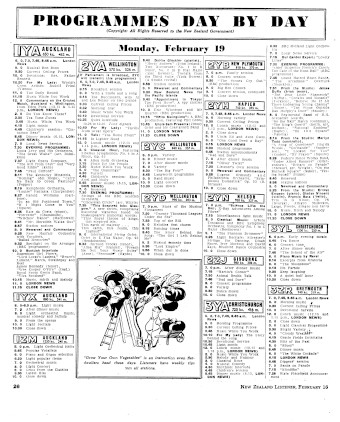 Issue page