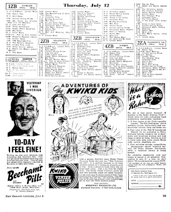 Issue page