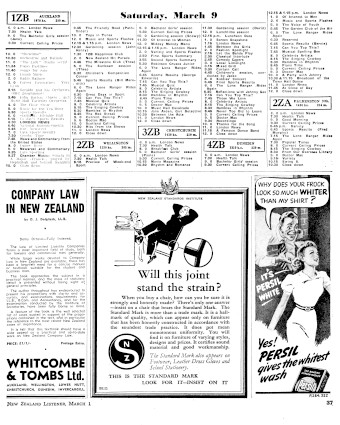 Issue page