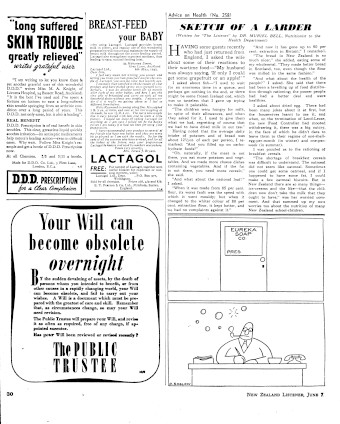 Issue page