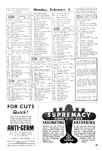 Issue page